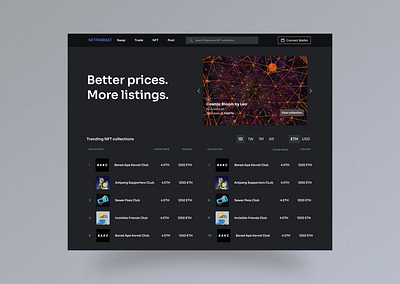 NFT COLLECTION LISTING design figma ui web3