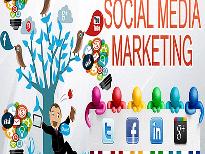 We shall be design social media ads, social media posts, banners by Al ...