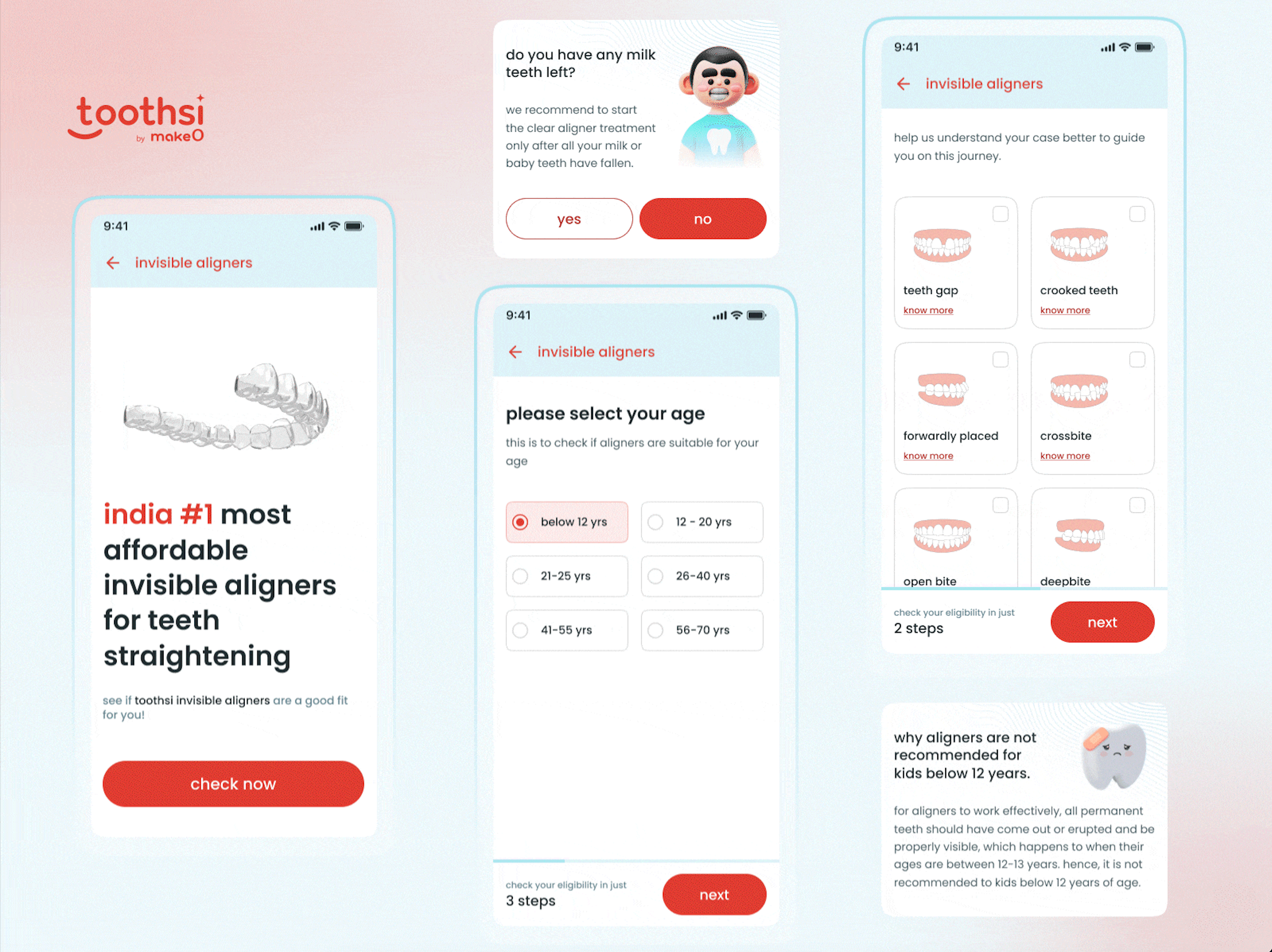 makeO invisible aligner accusation bench marking design drop offs illustration improve conversion makeo reduce drop offs scan booking flow toothsi ui usability testing user experience user research