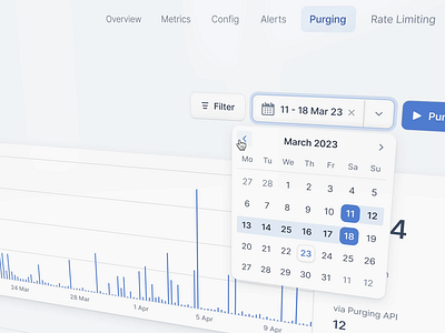 Minimal & Compact Date Picker animated animation blue cache purging caching chart date picker date range dates figma minimal product design saas ui ui design video web web tool web tooling