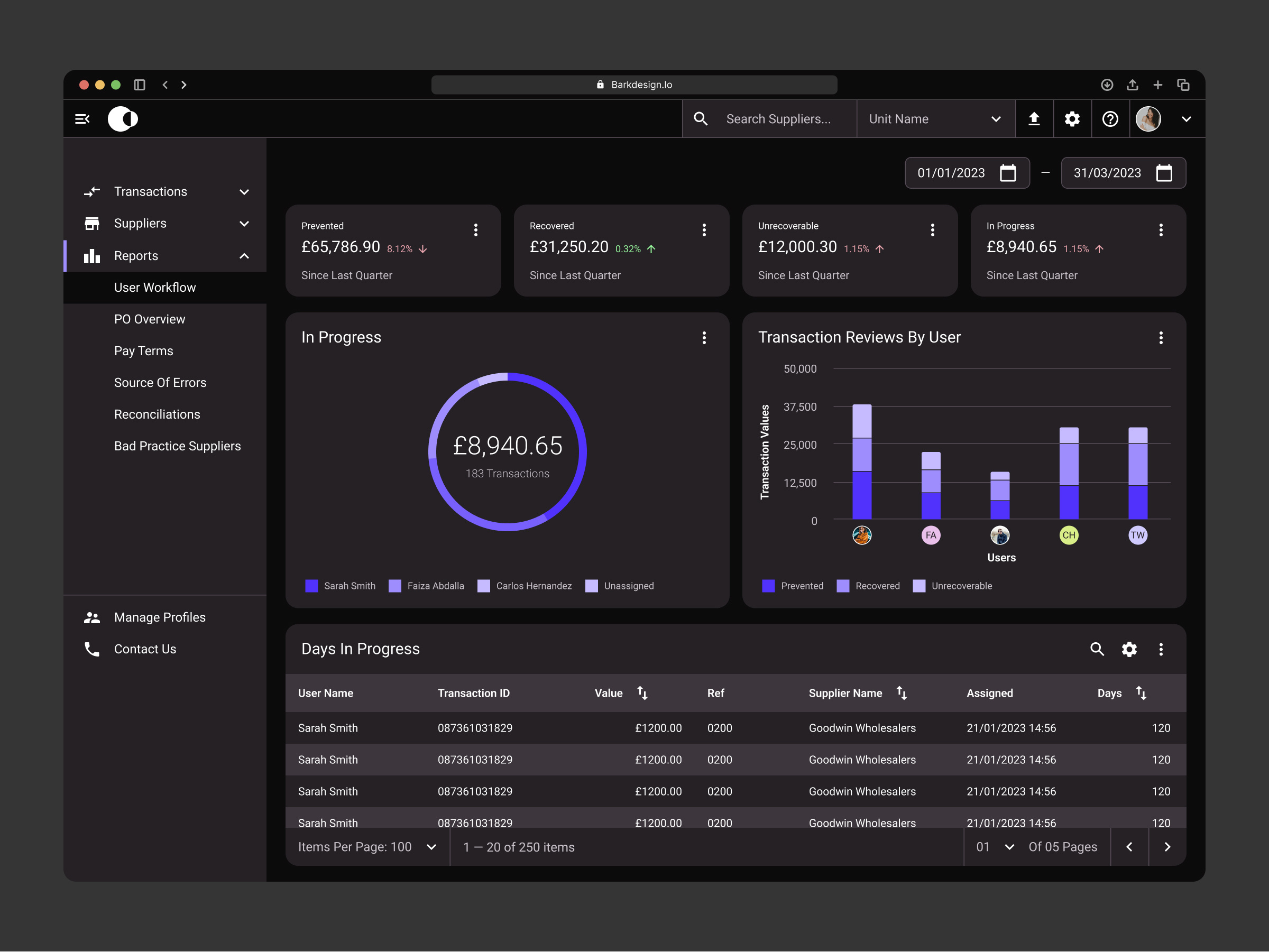 Accounts payable report — P2P Dashboard accounts payable analytics b2b darkmode dashboards enterprise finance interface interface design procuretopay product design reports saas sidebar ui ui design ux