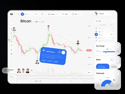 TradingView - Fintech Platform ai artificial chat chatgpt design fintech trading ui ux