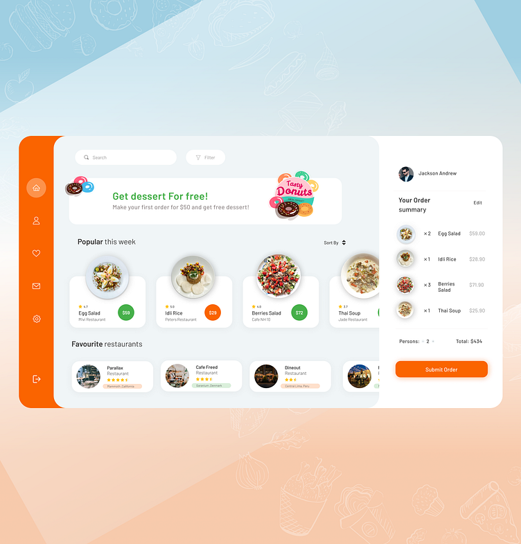 Food Delivery Dashboard Design by Mahesh Pradhan on Dribbble