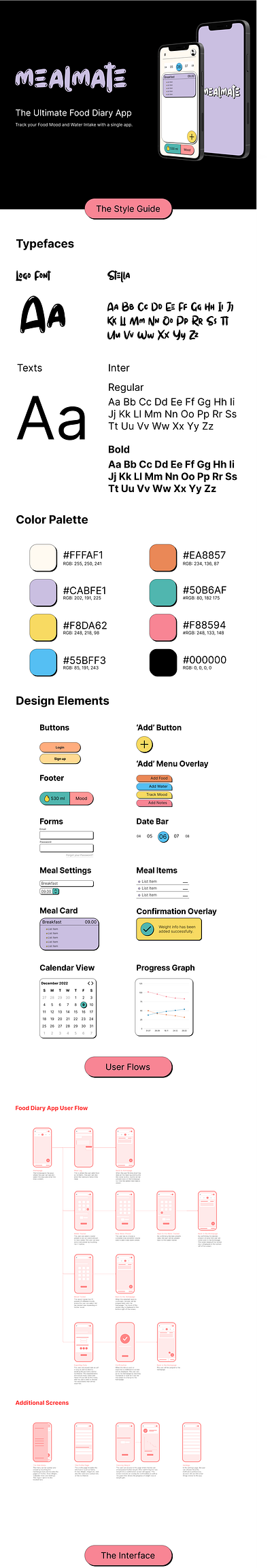 MealMate | Food Diary App with Water and Mood Tracker app design mobile ui ux