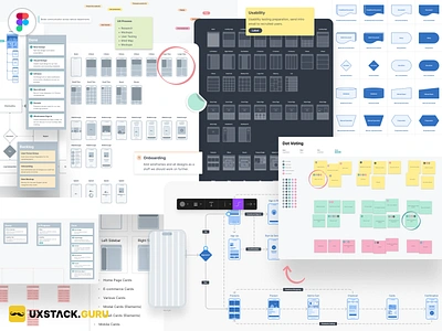 UX Stack Guru design research dot voting empathy map feature planning flowchart guru kanban lean ux canvas persona sitemap template user flow user journey map user story map ux ux process ux stack guru ux templates