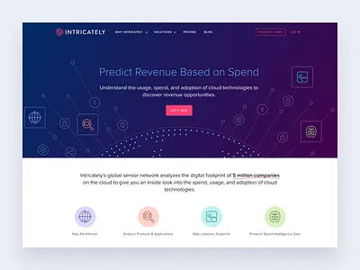 Intricately Website icons intricately landing website