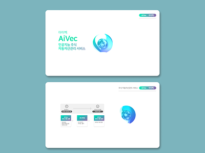 Aivec 2020 app