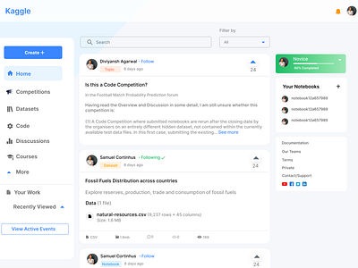 Kaggle Designs Themes Templates And Downloadable Graphic Elements On Kaggle Designs Themes Templates And Downloadable Graphic Elements On