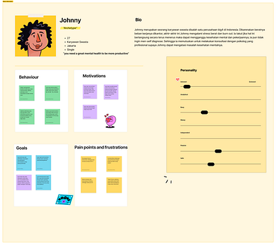 User Persona For Re-create website platform to Mobile Apps app userpersona ux