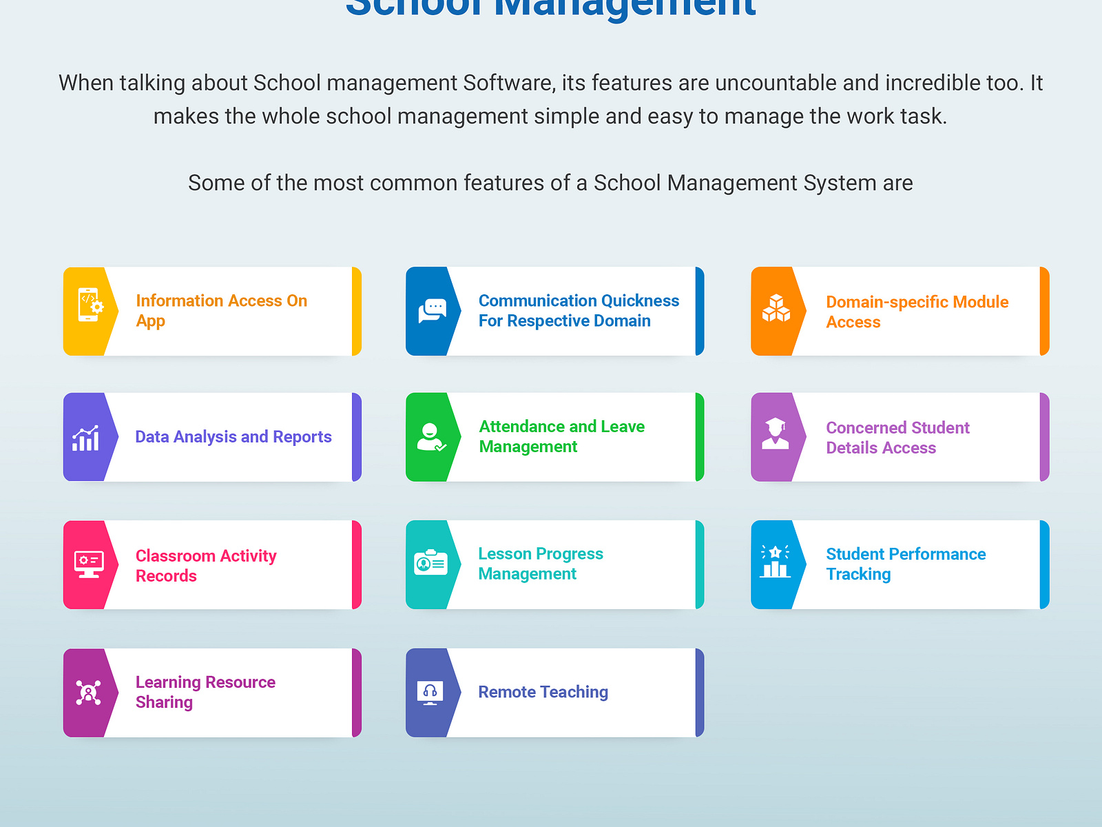 Key Features for Teachers and Staff In School Management by MarkersPro ...