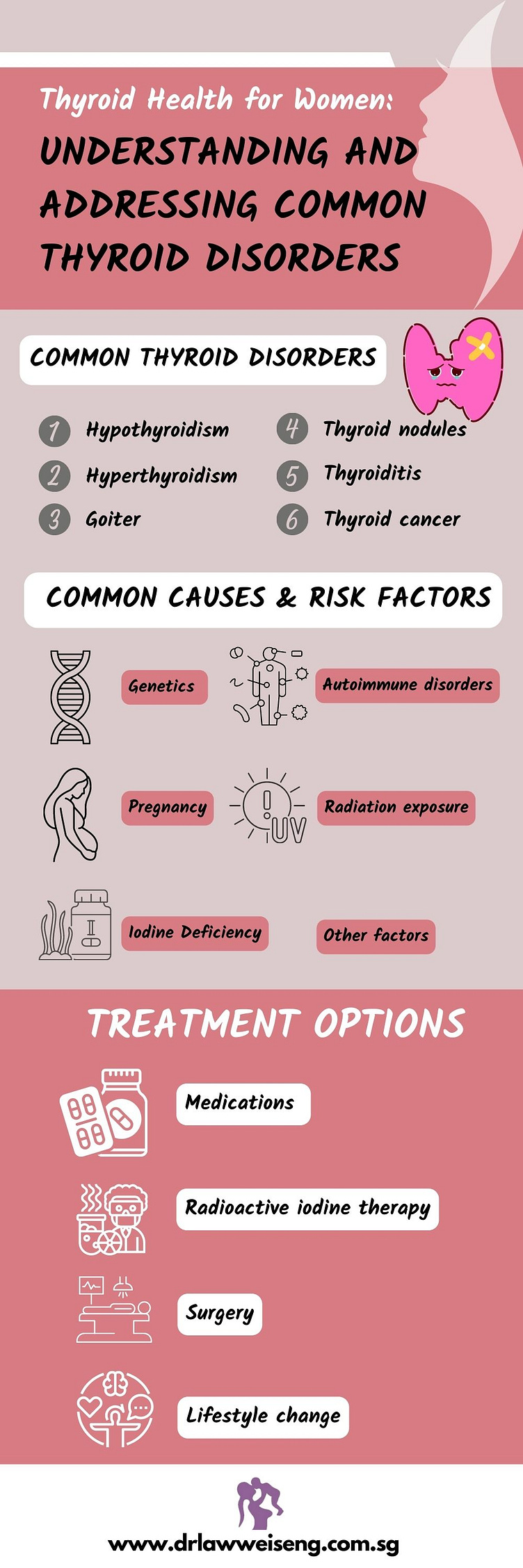 8-signs-you-might-have-thyroid-problems-and-how-to-fix-it