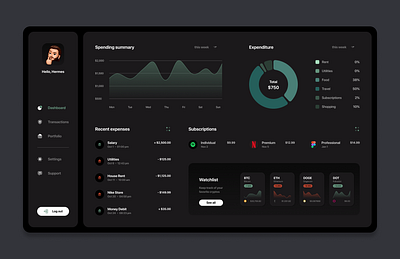 Personal Finance Management Platform analytics app charts cryptocurrency tracker dashboard design desktop desktop app expense tracker expenses finance finance platform product design ui ux