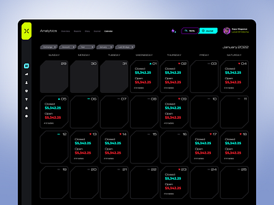 KryptX - Gamified crypto trading platform calendar ragebite