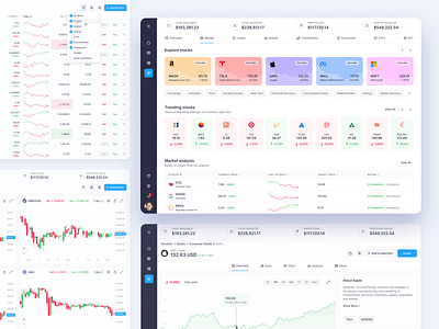 Design copy trading platform for investing like top investors clean commodity cryptocurrency dashboard fintech interface platform saas software ui ux web design