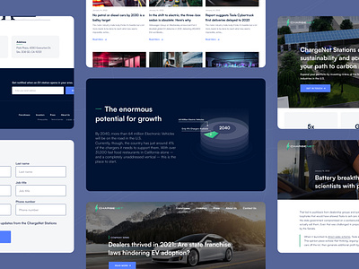 ChargeNet - Other Pages app design battery website clean contact us contact us page design ev chargers figma illustration interface design mobile ui ui ui design uiux design ux web design website