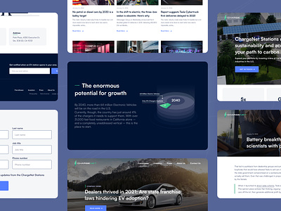 ChargeNet - Other Pages app design battery website clean contact us contact us page design ev chargers figma illustration interface design mobile ui ui ui design uiux design ux web design website