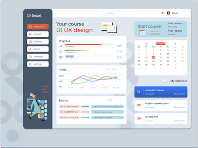 Dashboard dashboard design graphic design ui ux vector web