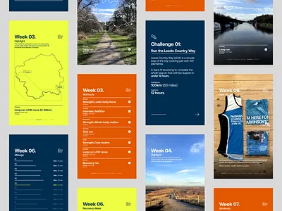 3r // Weekly recap. designed in the uk figma garmin health running blog sports data strava ui ui design uk design ux ux design wearables year in sport