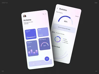 Statistics | Daily Ui 066 app design ui ux webdesign