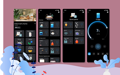 Home Monitoring Dashboard Design app dashboard design figma graphic design ui ux
