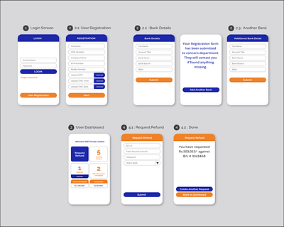 Low fidelity wireframe for Shipping Company Hapag Lloyd Pakistan branding logistic low fidelity mobile application mobile apps mobile product mockup product design shipping ui user experience design ux wireframe