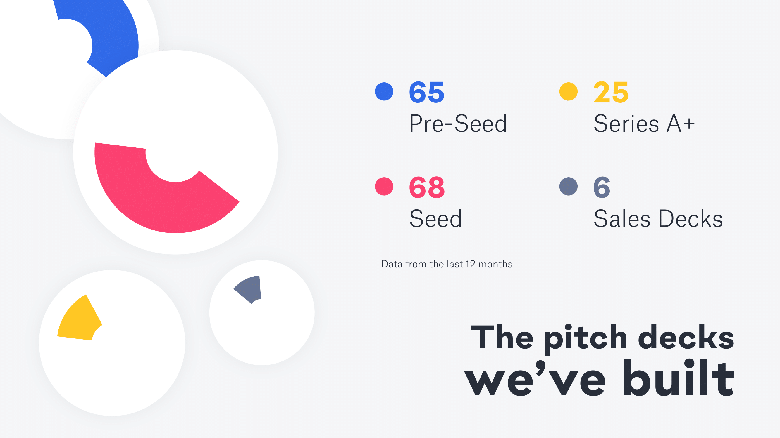 Sales Pitch Deck by Slidebean by Slidebean Presentation and Pitch