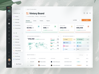 Sales Overview Dashboard - Angular 📂 chart component dashboard income management dashboard maps minimalist overview product revenue sales dashboard social media statistics table task management dashboard traffic ui ux web app web design