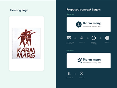 Karm Marg logo concept designs branding logo