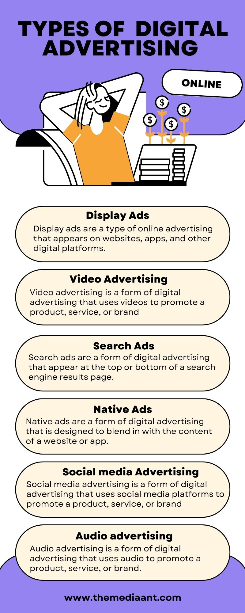 types-of-digital-advertising-by-sandeep-nair-on-dribbble