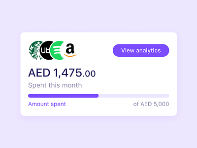 Component design for spending tracker app app design component design design system figma fintech product spending tracker transaction ui