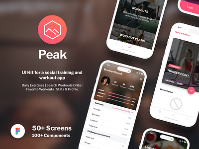 Peak - UI Kit for a social training and workouts app android app branding design design system ios ui ui kit ui8