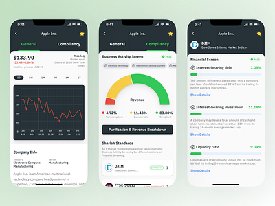 Company Halal Screener app business activity screen company compliance company info design financial screen halal stock screener shariah standards ui ui design ux design