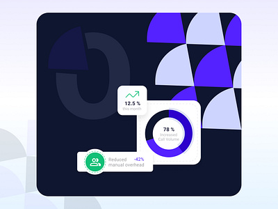 Outbound Calling Dashboard call center chart dashboard design graphs inbound login outbound sign in ui