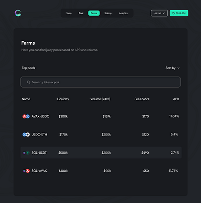 Cykura.io Redesign crypto defi dribble farm ui uidesign uiux ux ux ui web3