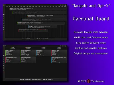 "Targets and Api-X": Personal Board design interface pwa targets and api x ui ux vips.systems vipssystems
