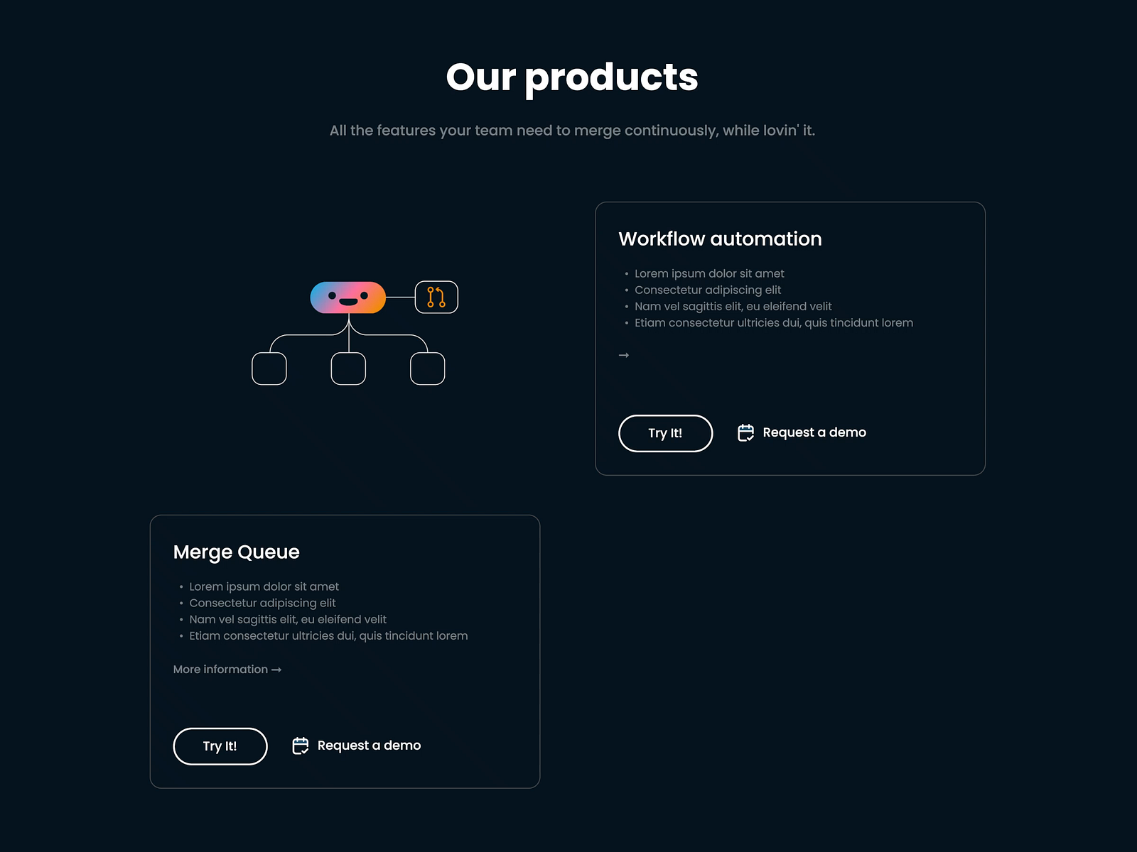 Mergify Illustrations For Saas By Thomas Thevenet On Dribbble Mergify Illustrations For Saas By Thomas Thevenet On Dribbble