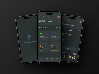 Language Learning App - Dashboard & Community Features appdesign communityfeatures dashboarddesign designinspiration languagelearners languagelearningapp languagelearningjourney moderndesign onboardingscreen uilanguagelearning userinterface