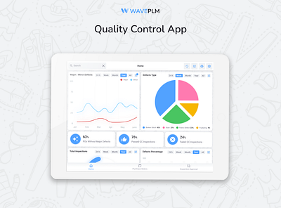 Quality Control App - Fashion PLM Software app apparel plm cloud fashion plm design fashion plm fashion quality control plm for fashion quality control