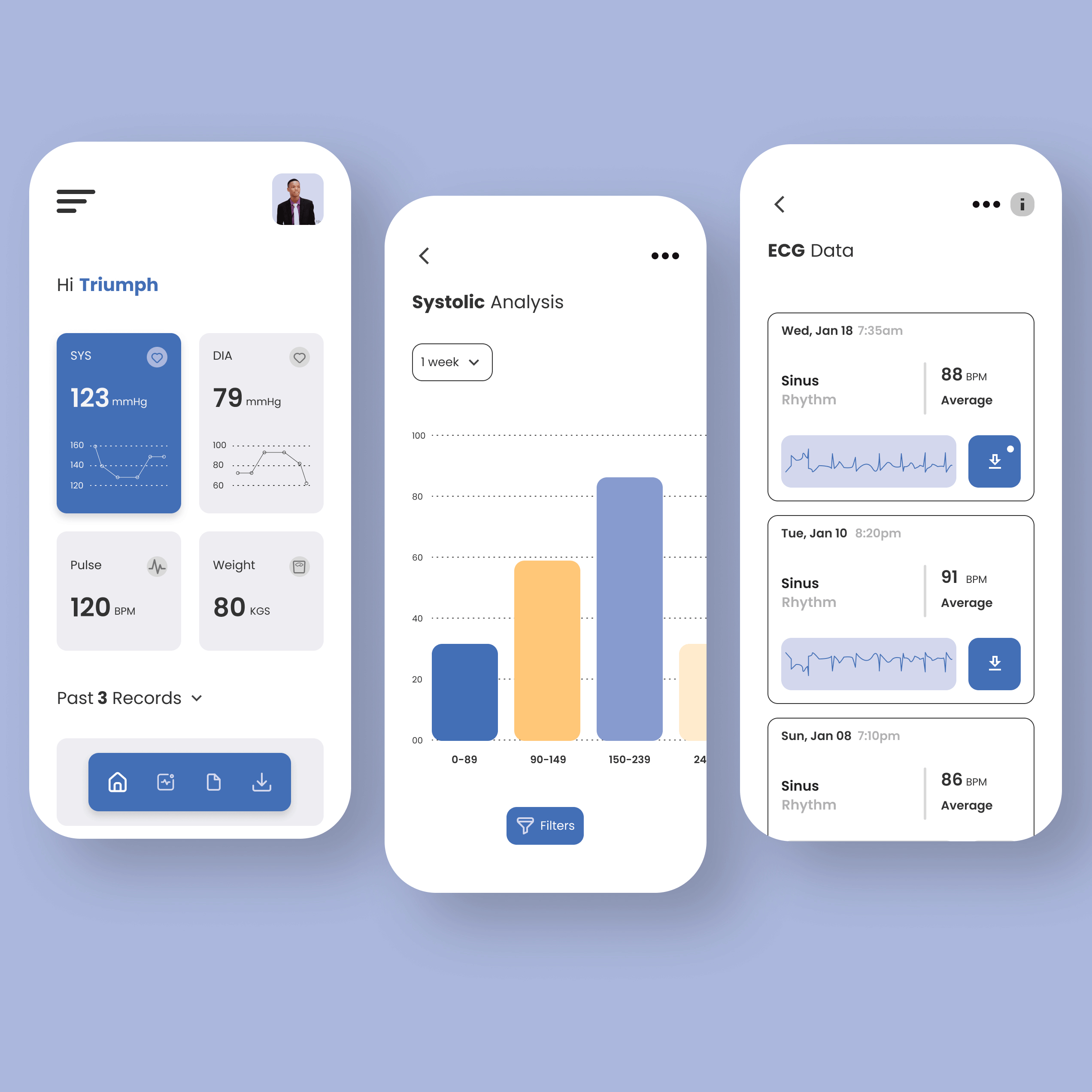 Healthcare & Wellness App UI Design doctor graph healthcare app medical app medical chart mobile app patient ui design ux design wellness app