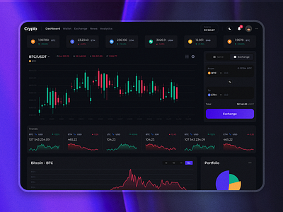 All-In-One Crypto Platform animation branding crypto logo prototype responsive ui ux web design