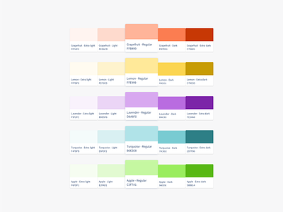 Splio semantic colors colors design system graphic design product semantic shades ui ux