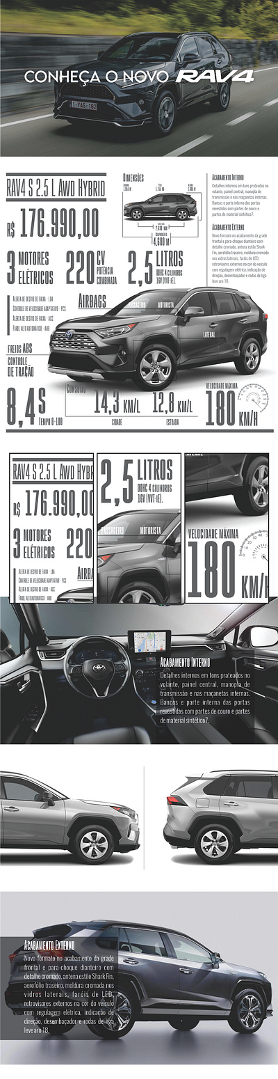 Toyota Rav4 Infographic branding design illustration infographic typography