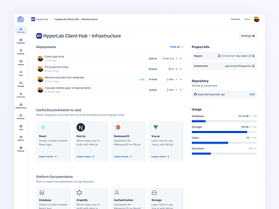 Nhost.io - The Open Source Firebase Alternative with GraphQL baas backend backups database deployments firebase github graphql infrastructure js logs metrics nhost overview dashboard product design saas repository resources saas ui usage