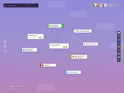 The AI search engine for product teams ai browser confuence diagram figma flow google drive graph integrations jira map miro platform search ui visual