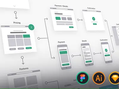 UI UX Flowchart Design Cards for E-commerce android design ecommerce figma graphic design mobile shopping softronixs softronixs system ltd ui ui design ui ux ui ux design ui ux flowchart user interface ux ux design web application website