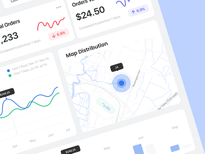 Admin Dashboard admin branding color dashboard design ui ux