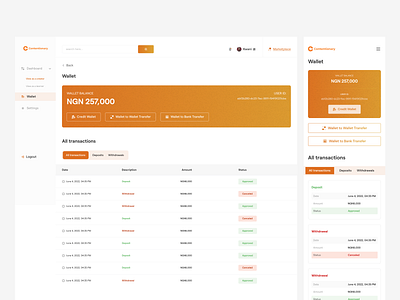 Wallet Dashboard - Web & Mobile branding dasboard design ui