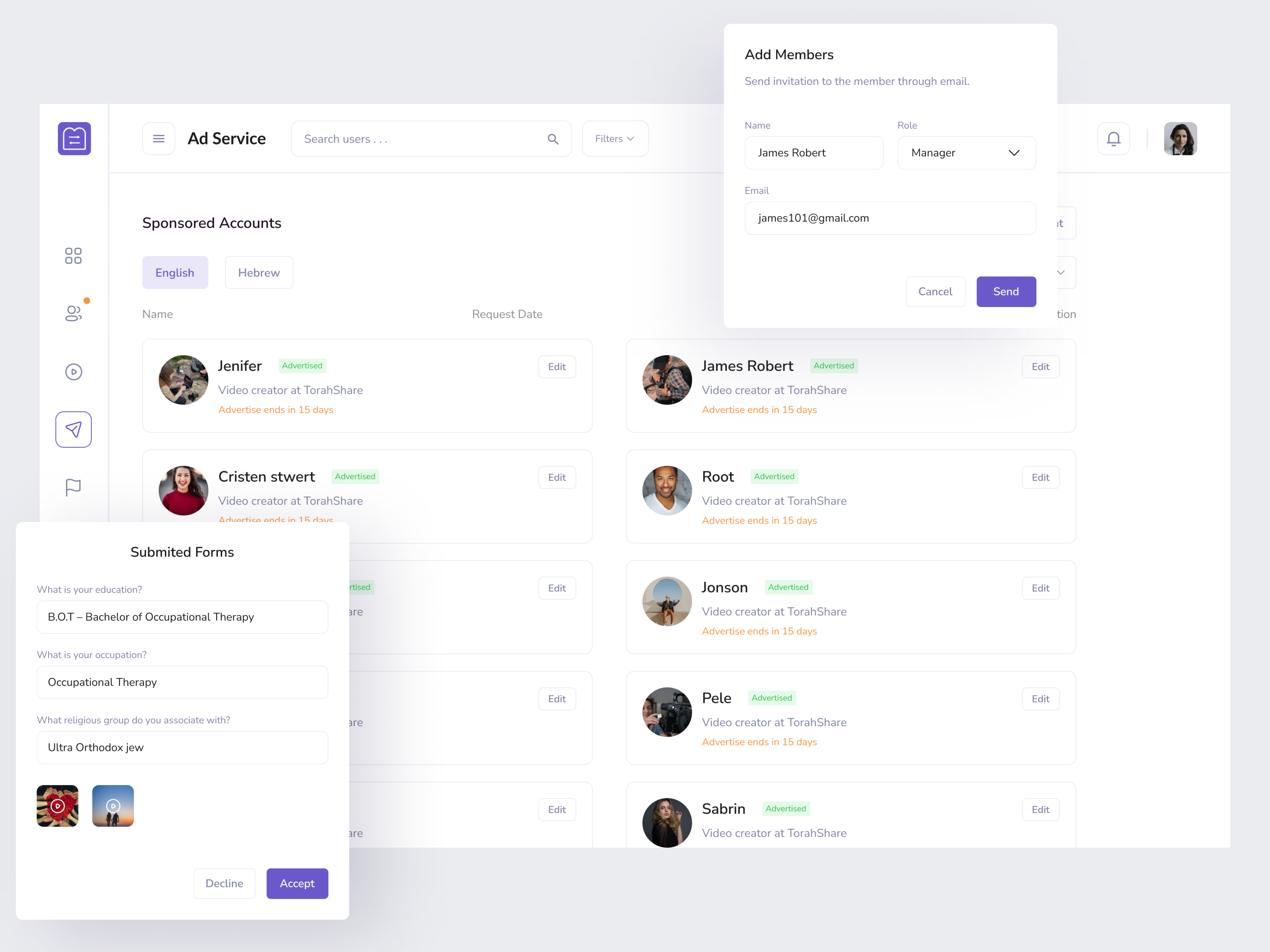 Example of Dashboard Design