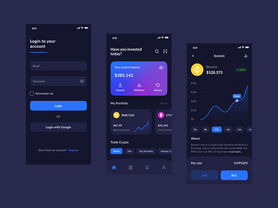 Coinpro - Cryptocurrency App binance bitcoin bnb btc coin coins crypto cryptocurrency dark design mobile nft stats ui