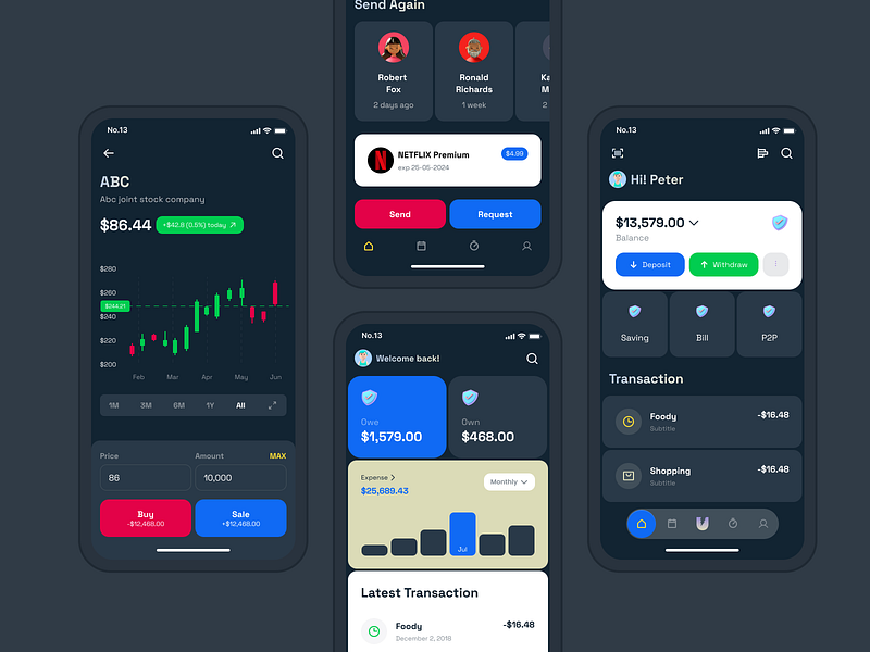 Finance Mobile App KIT app darkmode design finance ios kit mobile template ui ultimate